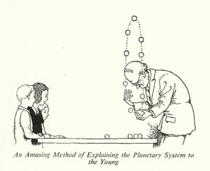 Eine amüsante Methode, das Planetensystem den Jungen zu erklären von William Heath Robinson