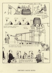 Chutney-Saucen-Notizen von William Heath Robinson