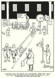 Illustration für Railway Ribaldry von W Heath Robinson von William Heath Robinson