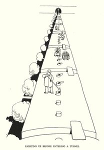 Illustration für Railway Ribaldry von W Heath Robinson von William Heath Robinson