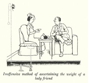 Unauffällige Methode, das Gewicht einer Freundin zu ermitteln (Lithografie) von William Heath Robinson