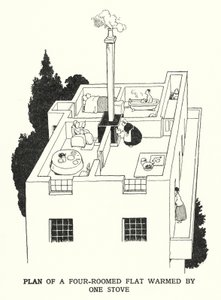 Plan einer Vierzimmerwohnung, beheizt durch einen Ofen von William Heath Robinson