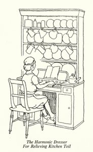 Der harmonische Ankleider zur Erleichterung der Küchenarbeit von William Heath Robinson