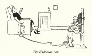 Der hydraulische Schoß (Lithografie) von William Heath Robinson