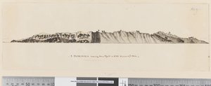 Seite 25a/c 1. Dominica von NNW bis ESE in 1 1/2 Meilen Entfernung von William Hodges