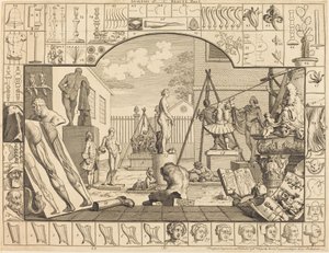 Analyse der Schönheit: Tafel 1 von William Hogarth