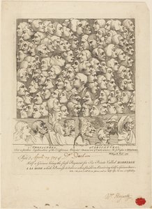 Charaktere und Karikaturen von William Hogarth