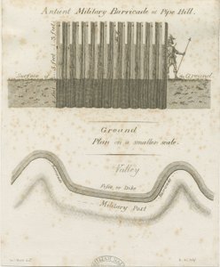 Pipehill - Militärische Barrikade (Gravur)