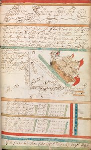 Alltagsarbeitsbuch geführt von William Spink, RN, einschließlich mathematischer Berechnungen und Methoden zur Berechnung auf See von William Spink