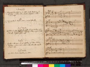 Mozart-Werkkatalog, Zweig MS 63, f. 5v und f.6r