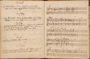 Seiten vom 24. Februar bis 24. April 1788 aus Mozarts Autographischem Thematischen Katalog