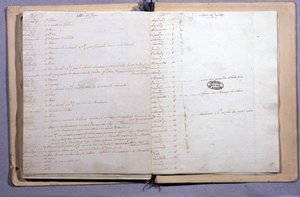 Tagebuch von Louis XVI. Juni und Juli 1791. Notizbuch 17x21 cm. Archives Nationales. Paris