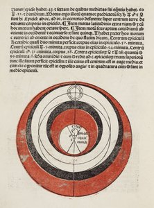 Astronomisches Diagramm