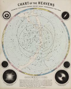 Himmelskarte, ca. 1850 von John Pardon