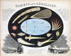 Kometen und Aeroliten (Meteore) von Frederick (attr. to) Barnard
