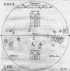Zeichnungen von Sonnenflecken, 27. August - 8. Oktober 1644 von Frederick (attr. to) Barnard