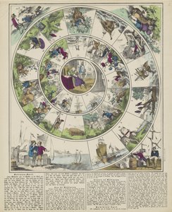 Robinson-Spiel von firma Joseph Scholz