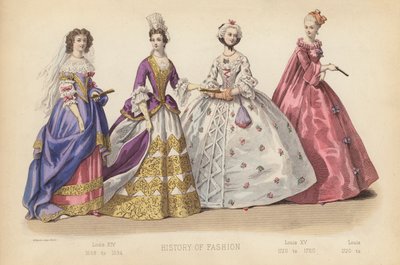 Mode in Frankreich: Louis XIV 1668 bis 1694; Louis XV 1720 bis 1760; Louis 1720 bis von (after) French School