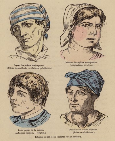 Einfluss der Sonne und geografische Lage auf Menschen von (after) French School