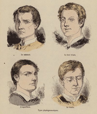 Physiognomische Typen von (after) French School
