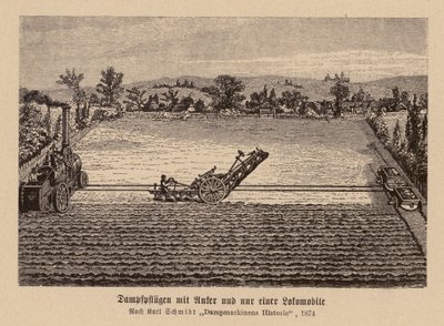 Dampfpflügen mit einer Lokomobile und Anker von (after) German School