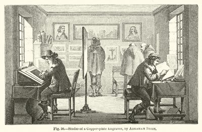 Studio eines Kupferstechers von Abraham (after) Bosse