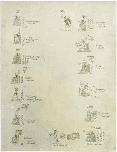 Eine Liste von Goldschmuck als Tribut von Adela Breton