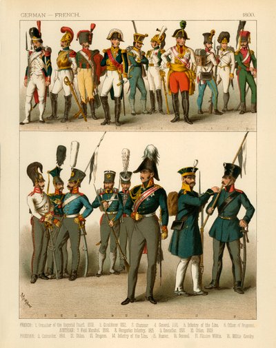 Deutsche und französische Kostüme 1800 von Albert Kretschmer