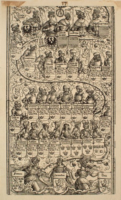  von Albrecht Dürer