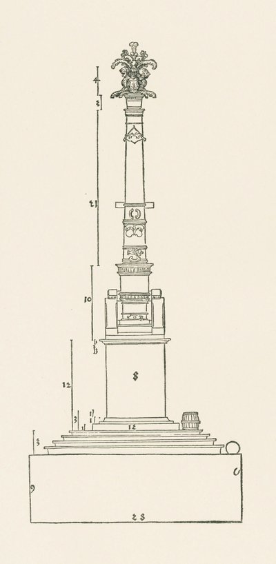 Säule zur Erinnerung an den Sieg über "mechtig leut" von Albrecht Dürer or Duerer