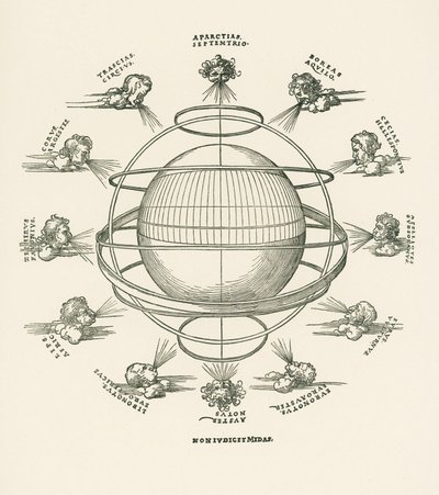 Die Armillarsphäre von Albrecht Dürer or Duerer