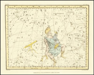 1822 - Alexander Jamieson - Fuhrmann (mit Herkules Teleskop) von Alexander Jamieson