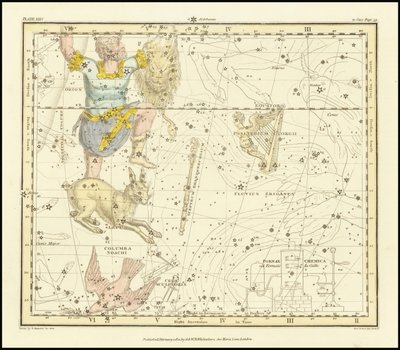 1822 - Alexander Jamieson - Orion, Psaltriem Georgii, Zepter Brandenburgium, Hase und Taube Noachi von Alexander Jamieson