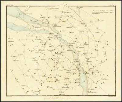1822 - Alexander Jamieson - Die Art, die Hauptsterne sichtbar in Großbritannien durch Linien oder Triangulation zu finden von Alexander Jamieson