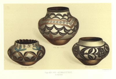 Acoma-Keramik von American School