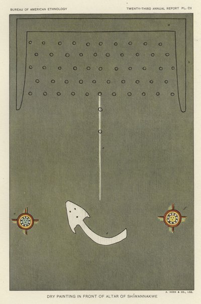 Trockengemälde vor dem Altar von Shiwannakwe von American School