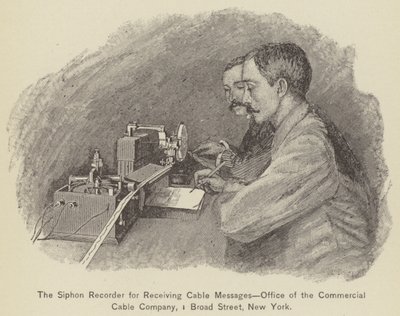 Der Siphon-Recorder zum Empfangen von Kabelnachrichten, Büro der Commercial Cable Company von American School