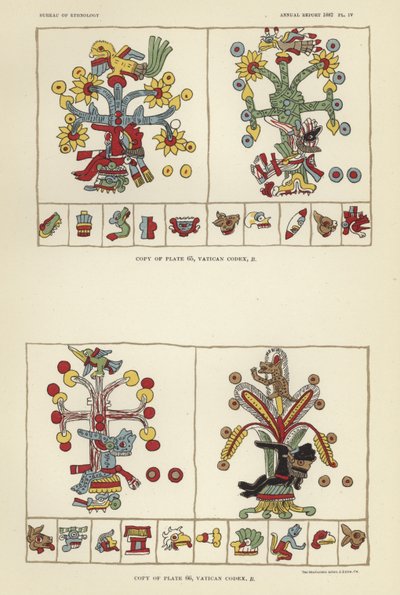 Vatikan-Codex von American School
