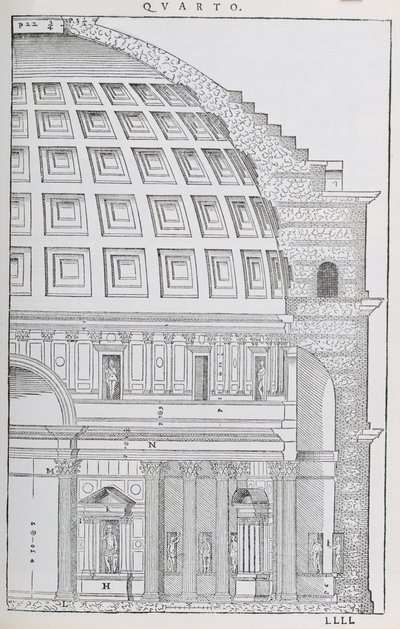 Querschnitt des Pantheon, Illustration aus einer Faksimileausgabe von 