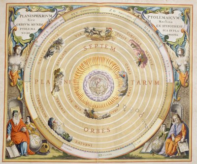 Harmonia Macrocosmica, ptolemäische Theorie der Planetenbewegung, Gravur von Andreas Cellarius von Andreas Cellarius