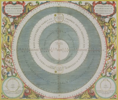 Ptolemäisches System, aus 