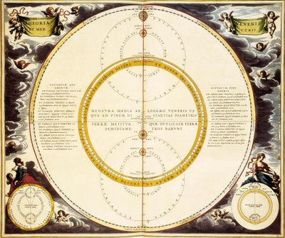 Himmelskarte und Beschreibung von Venus und Merkur, Radierung von Andreas Cellarius von Andreas Cellarius