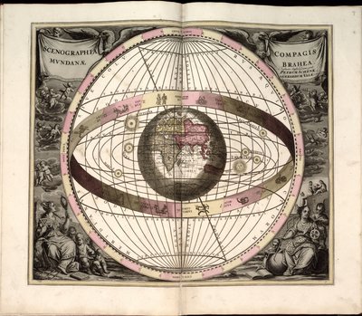 Phillips, 4274 von Andreas; Schenk Cellarius