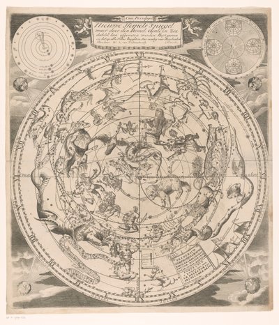 Himmelskarte mit den nördlichen Sternbildern von Andreas van Luchtenburg (possibly)