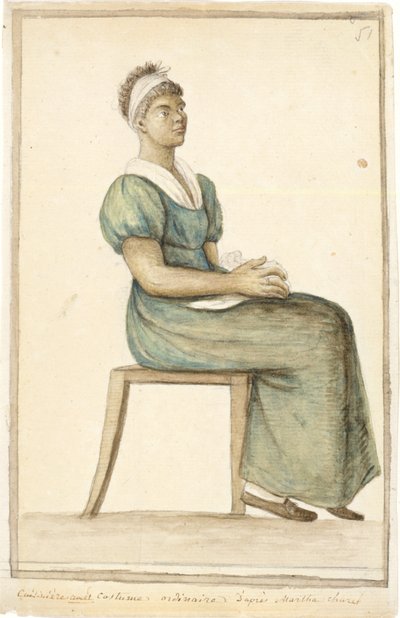 Porträt eines afroamerikanischen Kochs in gewöhnlicher Kleidung, undatiert von Anne Marguerite Hyde de Neuville
