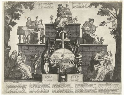 Allegorie auf das Labyrinth des menschlichen Unverstands, ca. 1650 von Anonymous