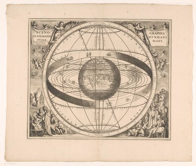 Himmelskarte des Ptolemäischen Systems von Anonymous