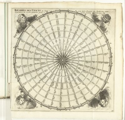 Windrose, ca. 1702 von Anonymous