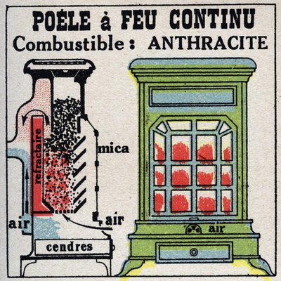 Hausheizung: Querschnitt eines Ofens mit kontinuierlichem Feuer. Anonyme Illustration von 1925. Private Sammlung. von Anonymous Anonymous
