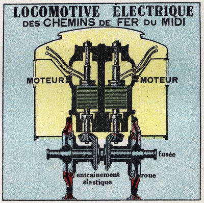 Elektrische Eisenbahnen: Querschnitt des Motors einer elektrischen Lokomotive der Südbahnen. Anonyme Illustration von 1925. Private Sammlung. von Anonymous Anonymous
